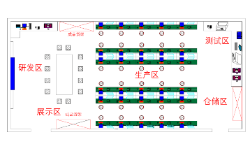 ZN-JK17型 智能产品开发技能培养系统