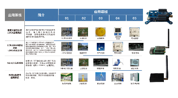 ZN-JK21型 NB-IOT LORA应用开发实训系统