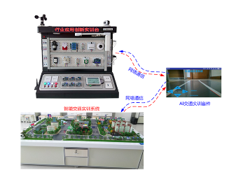 ZN-JK25型 人工智能交通实训套件