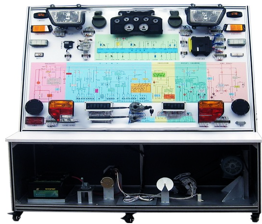 ZN-YUOI09型 猛士2050全车电器实训台