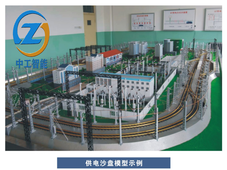 ZN-DCZ09型 城市轨道交通牵引供电沙盘模型