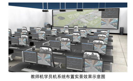 ZN-IOFB06型 基于VR的轨道交通电务设备检修综合实训系统