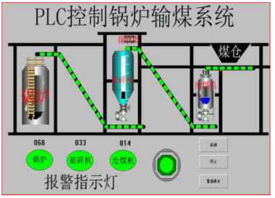 输煤系统仿真实训装置