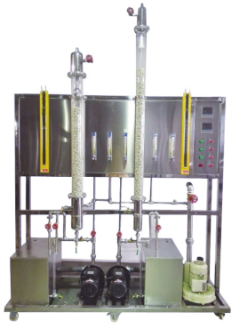 ZNHG-HL05型二氧化碳吸收与解析实验装置