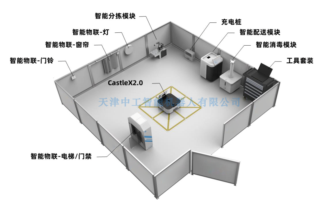 ZNJ-RB07型服务机器人应用技术实训平台