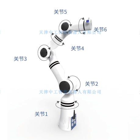 ZNJ-RB24型六自由度机械臂套件实训装置