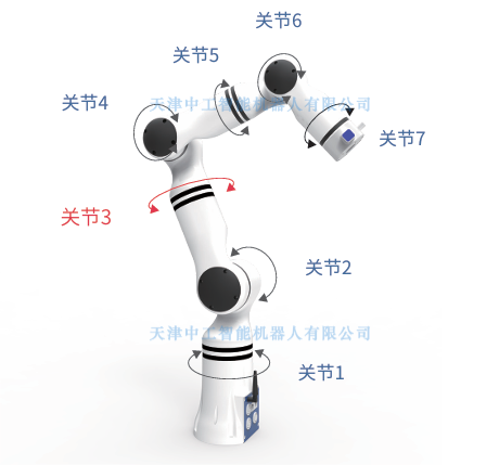 ZNJ-RB25型七自由度机械臂实训装置